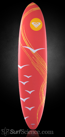 Surftech Roxy - Super Omelet